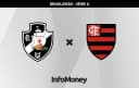 Vasco x Flamengo: onde foi transmitido e escalação provável